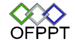OFPPT